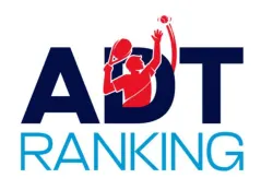 ADT RANKING - 4ª CLASSE - MASCULINA