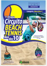 1” ETAPA REI DOS 10 DE BEACH TÊNIS  - DUPLA MASCULINA C