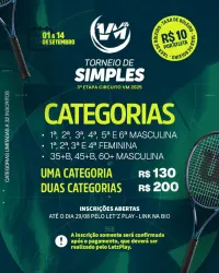 3ª ETAPA CIRCUITO VM 2025 - 35+B