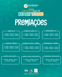 5ª Etapa Circuito Koa de Beach Tennis- 200 Pontos - Dupla Feminino Iniciante(E)