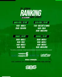 3ª ETAPA RANKING SBS - MASC C