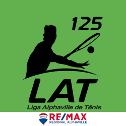 LAT RE/MAX - Etapa 5/2025 - Masculino - (C) Iniciante