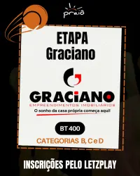 Ranking Praiô -4ª Etapa Graciano - Outubro - Categoria Iniciante Feminina