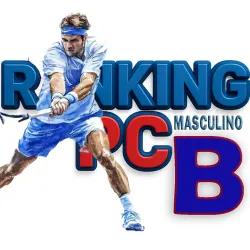 Ranking do PC - Masculino B