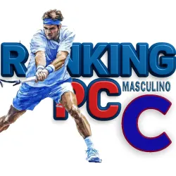Ranking do PC - Masculino C