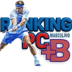 Ranking do PC - Masculino B+