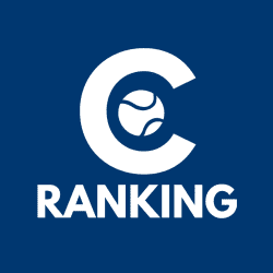 RANKING ETAPA INAUGURAÇÃO !!  - Dupla Masculina - FUN