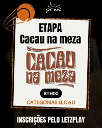 Ranking Praiô -5ª Etapa Cacau na meza - Novembro - Categoria Iniciante Feminina
