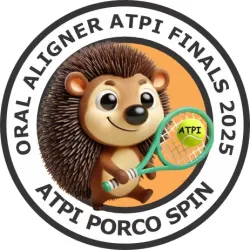 ATPI Finals Oral Aligner 2025 - Pro