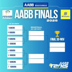 AABB FINALS 2025 - FINALS A