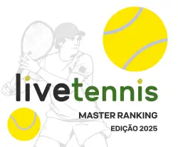 Master Ranking Live Tennis - Master Ranking C