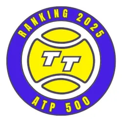 TELLA TENNIS FINALS 2025 - ATP 500