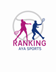 FINALS - 2ª TEMPORADA RANKING 2025 - FINALS - 2ª TEMPORADA/25 AYATP - MASCULINO B