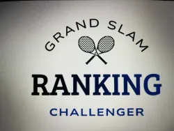Ranking Masculino GS - CHALLENGER