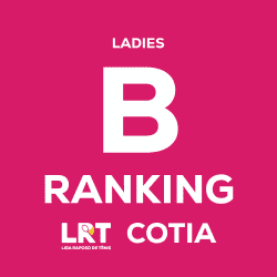Ranking LRT Ladies | CAT. B | Cotia