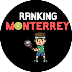 Monterrey  2025