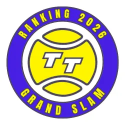 Ranking GRAND SLAM TELLA TENNIS 2026