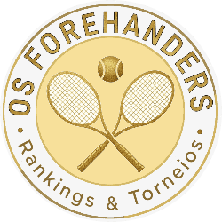 Os Forehanders