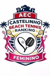 Ranking Feminino