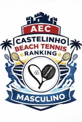 Ranking Masculino
