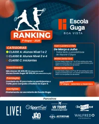 1ª Etapa Ranking de Tênis Escola Guga 2026 - Classe A