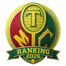 Mello Tênis Clube Ranking 2026