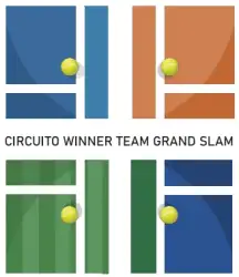 CIRCUITO WINNER TEAM GRAND SLAM - ETAPA ROLAND GARROS - 07/08 Anos Masculina Livre