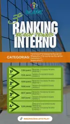 Ranking Interno ACAPE 2026 1º ETAPA - RANKING INTERNO FEMININO BRONZE