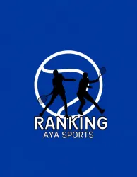 4ª Temp. RANKING AYATP Misto 2026 - Cat. B (intermediário)