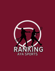 4ª Temp. RANKING WTAYA Fem. 2026 - Cat. A/B+ (avanç./interm+)