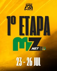1ª Etapa Circuito Citrino 2026.2 - MZ Net - CT Felipe Roman (Uberlândia) - Dupla Feminino C