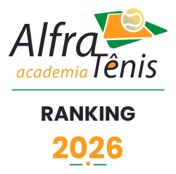 Ranking 4ª Classe