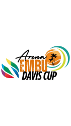 2ª EDIÇÃO DAVIS CUP - Categoria Avançado Equipe com três jogadores avançado, intermediário e iniciante 