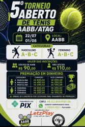 5º Torneio Aberto de Tênis AABB/ATAG - Simples Masculino B