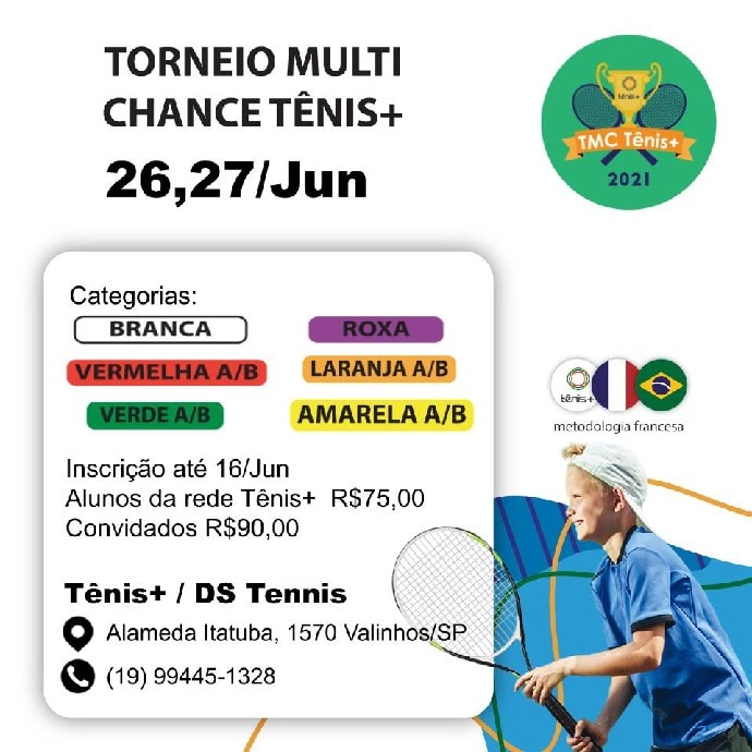 Torneios de tênis em São Paulo