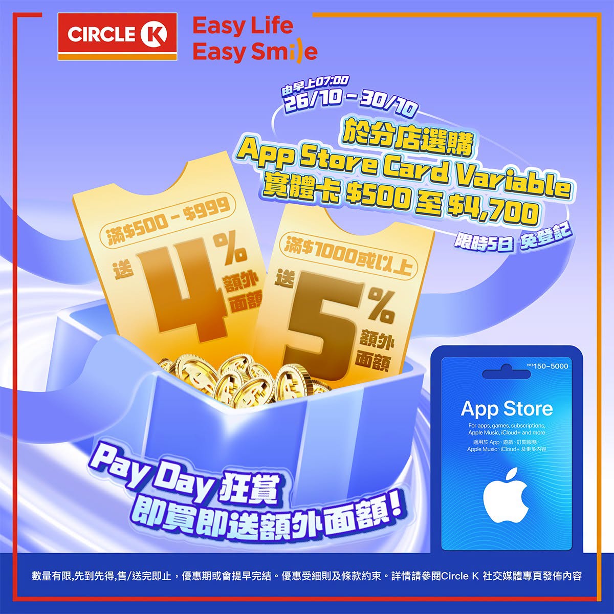 Circle K Pay Day 狂賞：App Store Card Variable 滿額送 4%／5% 額外面額 優惠宣傳圖