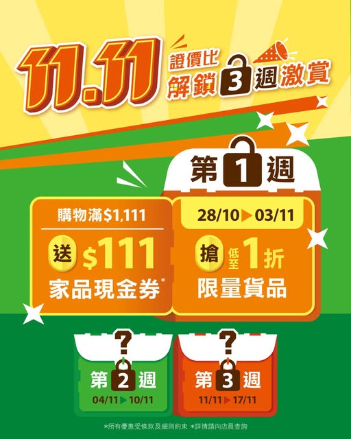 實惠 Pricerite 解鎖雙11驚喜第1週：滿$1,111送$111家品現金券、11款低至1折（至11月3日） 優惠宣傳圖