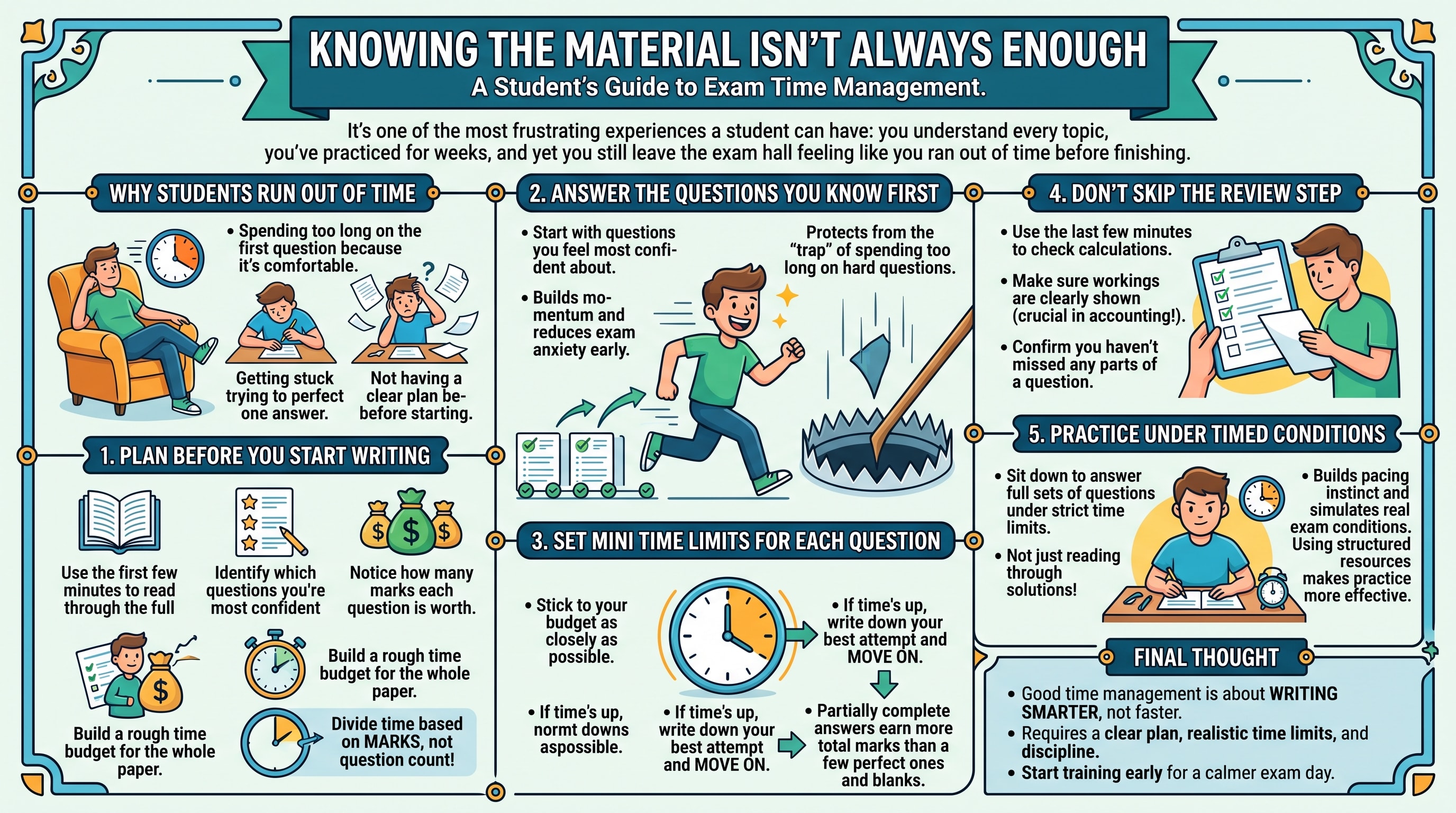 Time Management in the Exam Hall: How to Avoid Running Out of Time