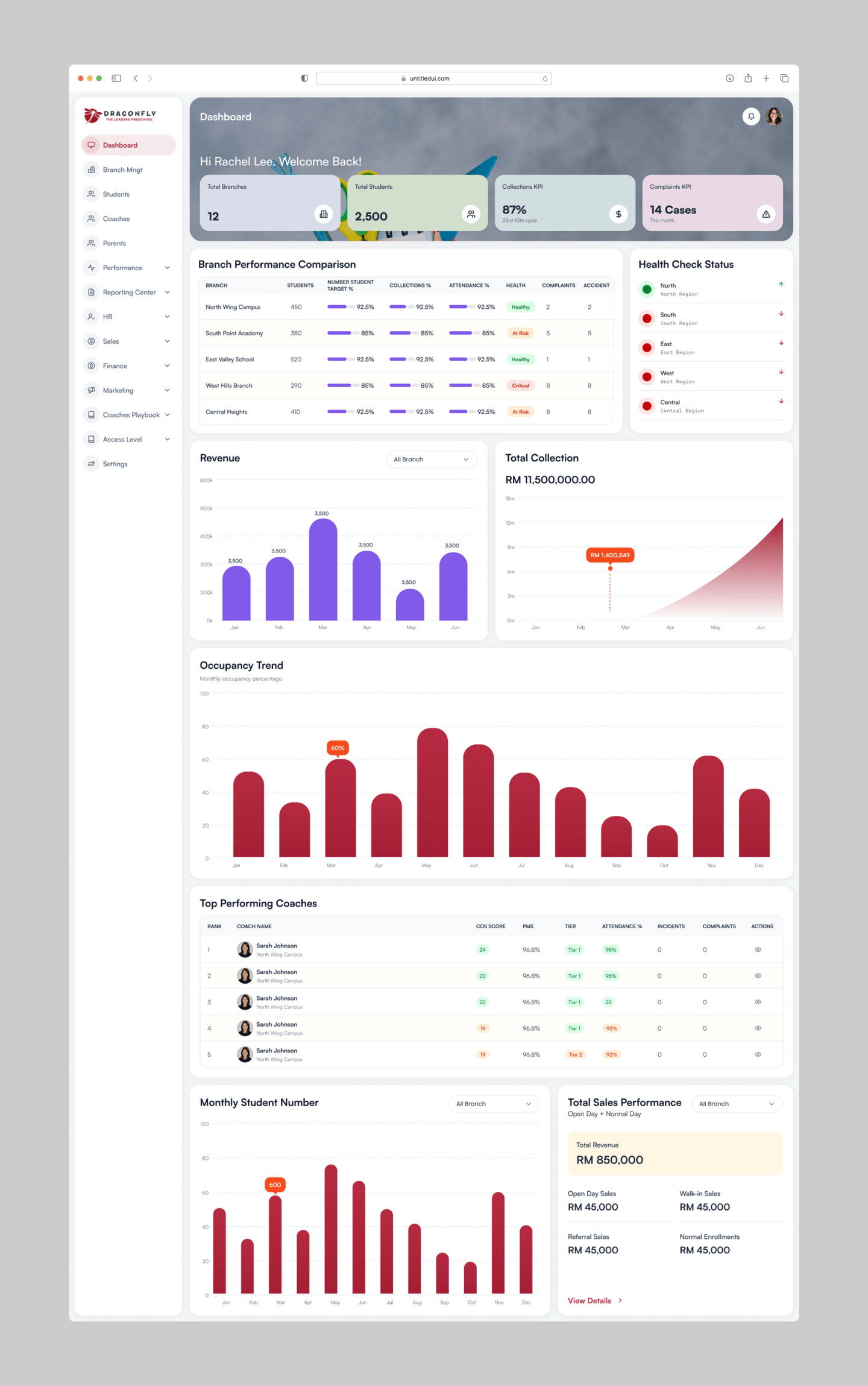 Dragonfly School Management Platform Interface 4