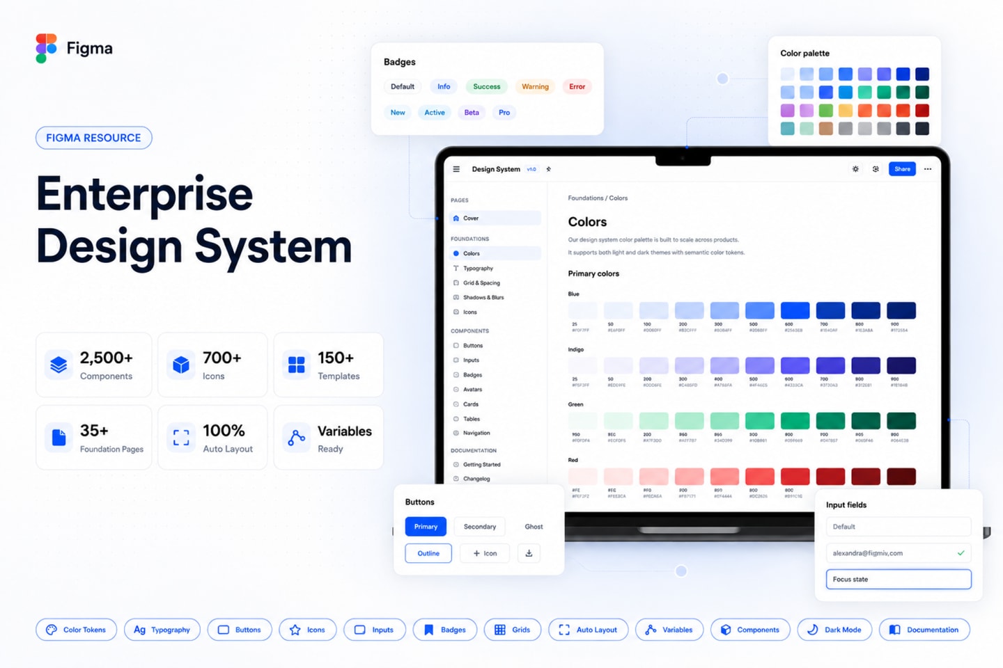 Figma Design System Interface 1