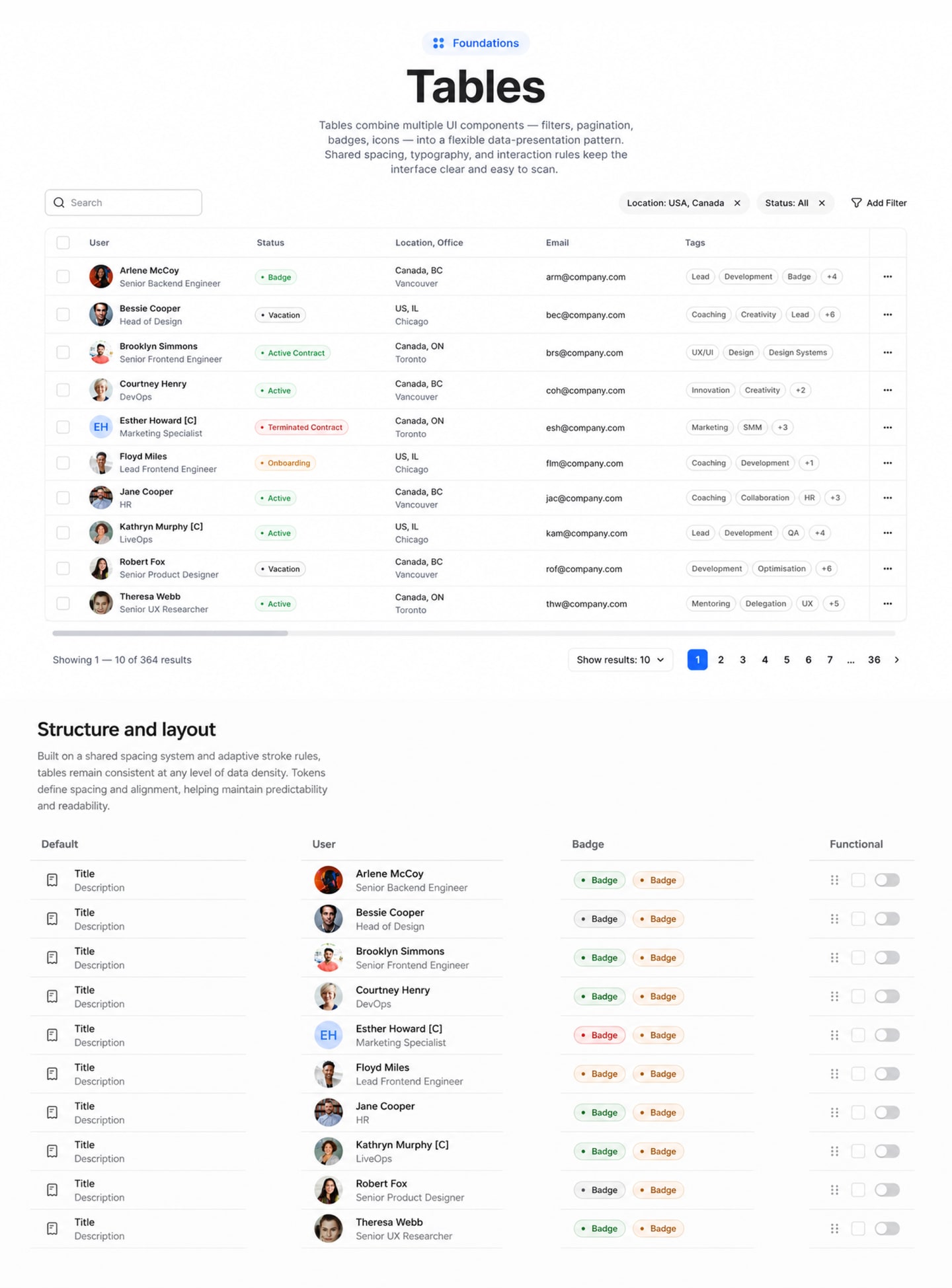 Figma Design System Interface 9