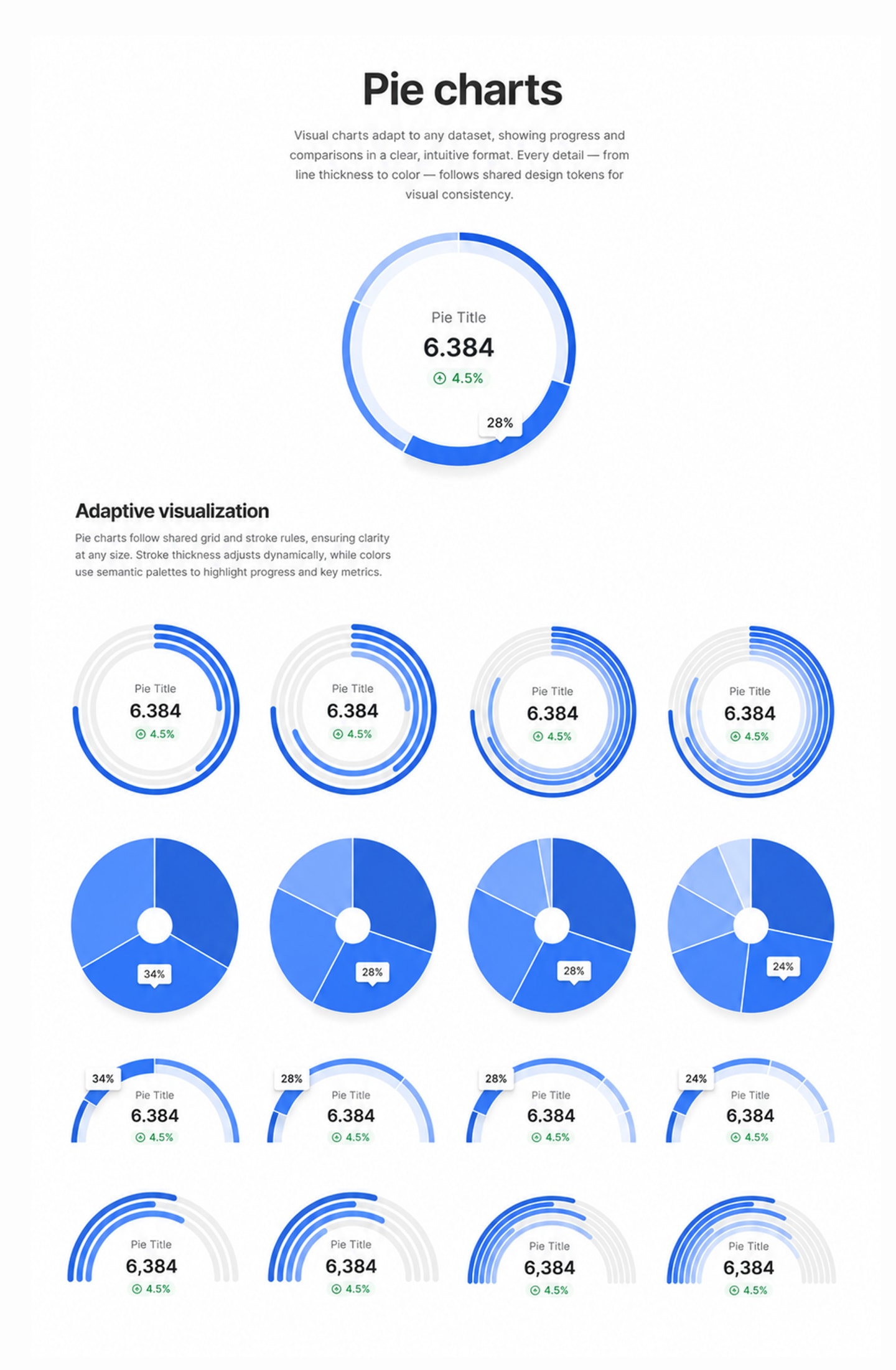Figma Design System Interface 11