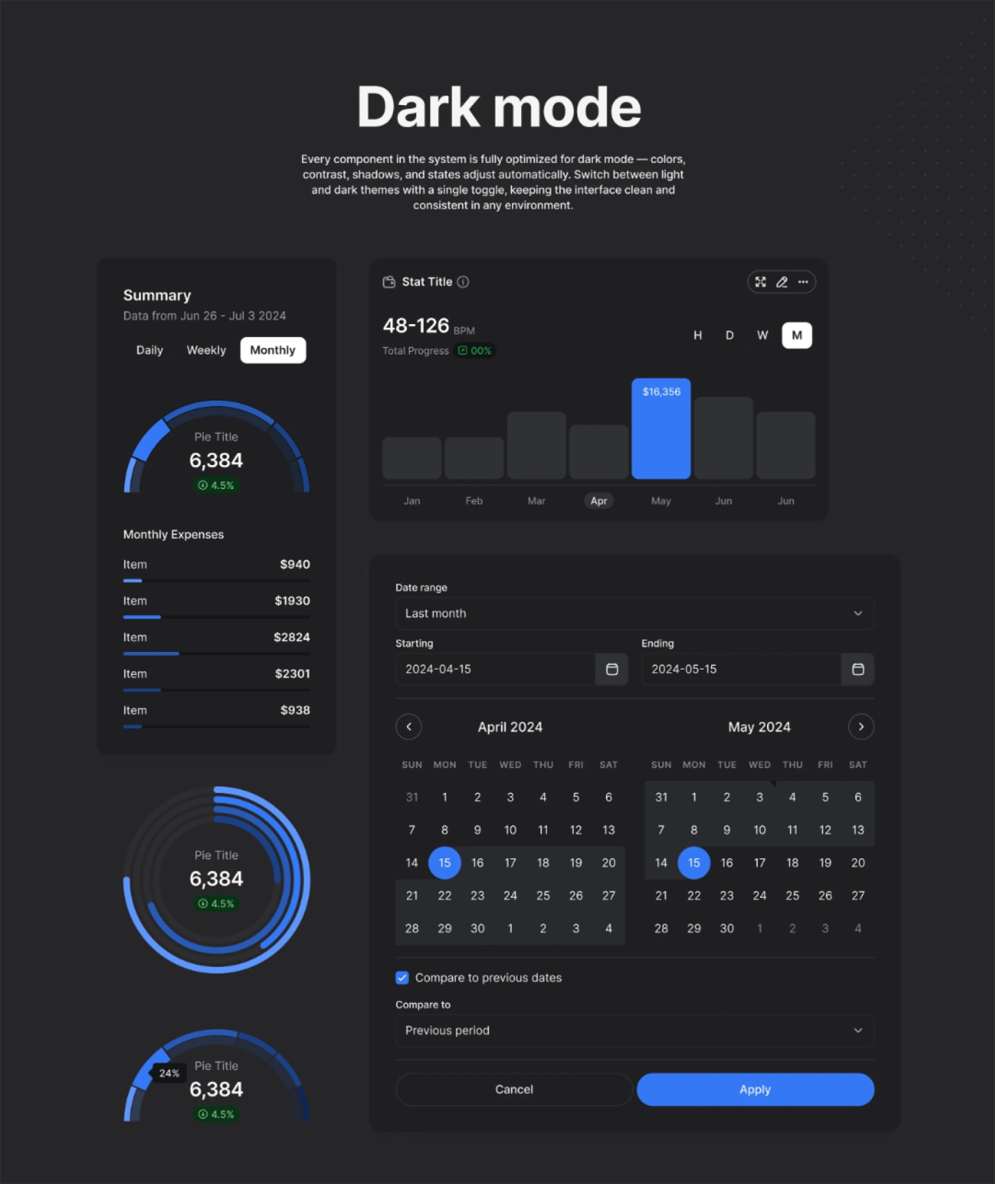 Figma Design System Interface 13