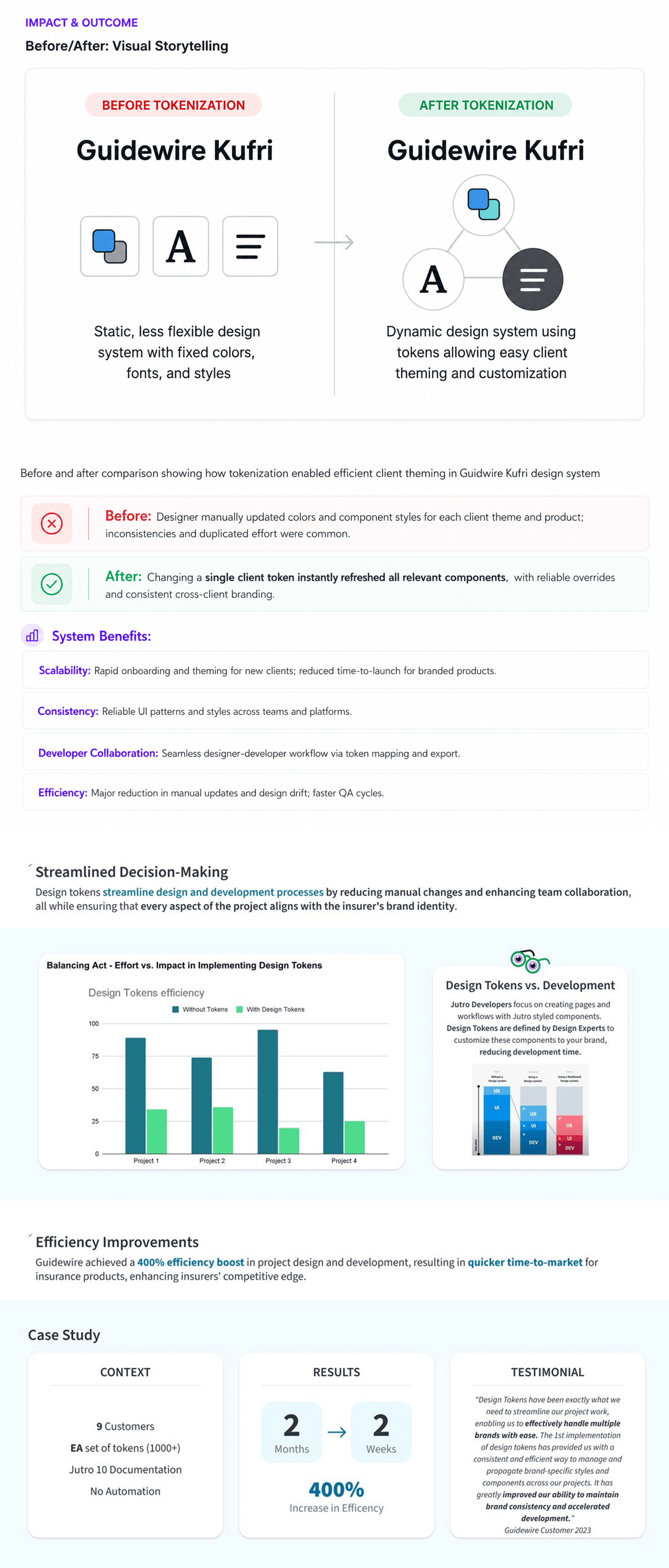 Guidewire Kufri Design System Interface 5