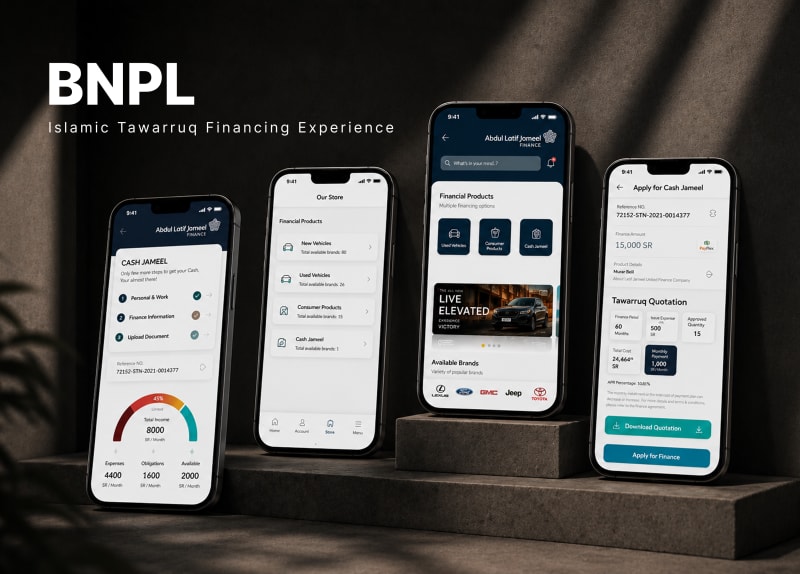 BNPL — Islamic Tawarruq Experience Portfolio Preview
