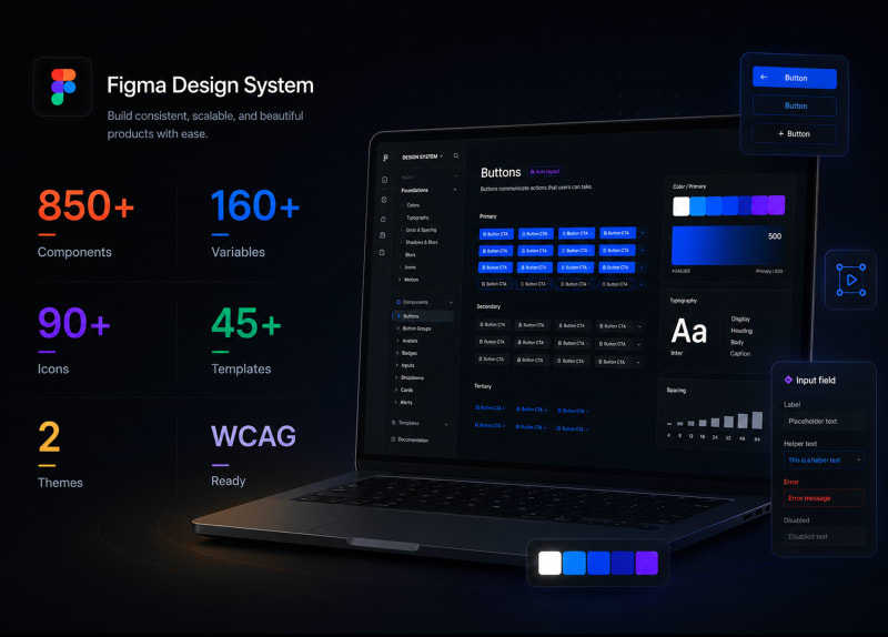 Figma Design System Portfolio Preview