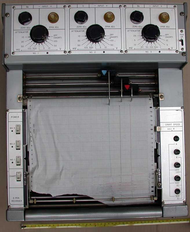 Practical pen & ink polygraph/lie detector/seismograph/alternative fact tester film prop