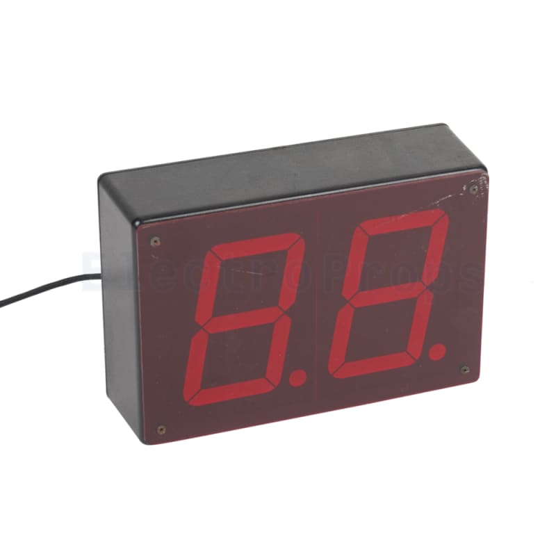 Number Display Panel 