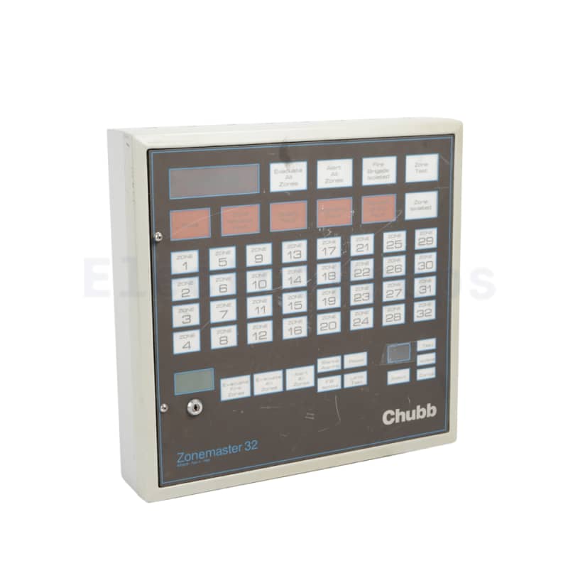 Security Panel