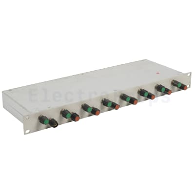 TV Control Panel